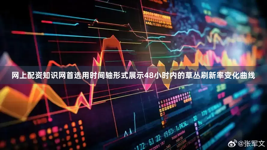 网上配资知识网首选用时间轴形式展示48小时内的草丛刷新率变化曲线